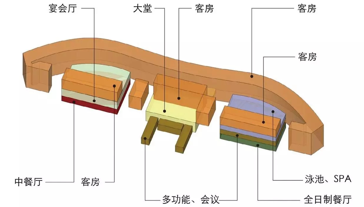 酒店智能照明控制系統(tǒng)