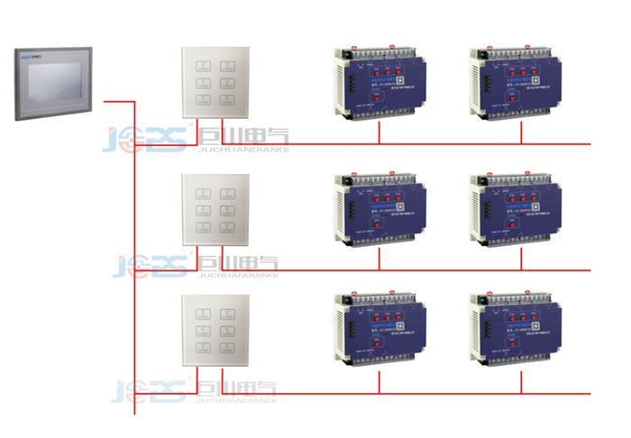 巨川電氣智能照明主機控制系統.jpg