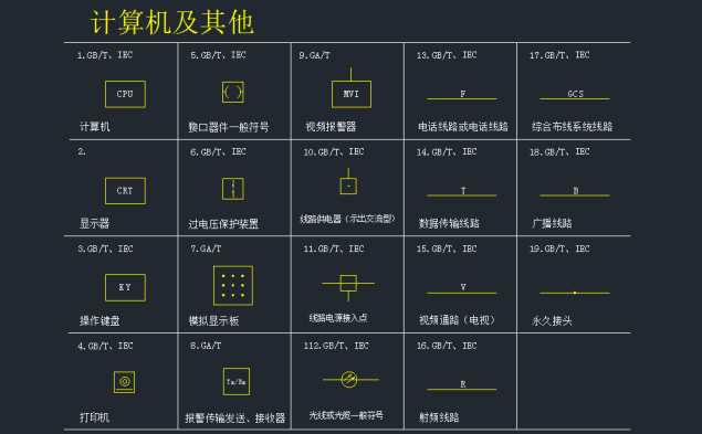 計算機及其他.jpg