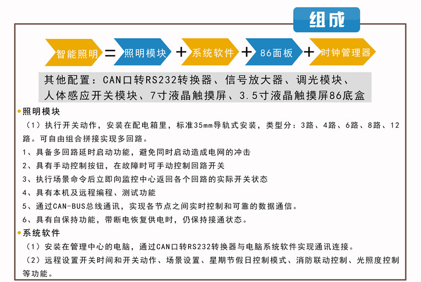 智能照明控制系統的組成