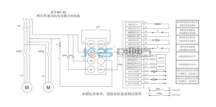 JCT-M1-20 兩臺單速風機 水泵控制器.jpg